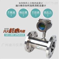 LWGY-C渦輪(lún)流量計